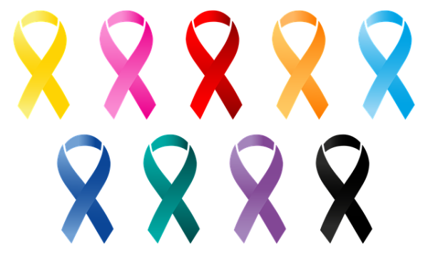 Nine cancer ribbons for cancers that commonly affect women